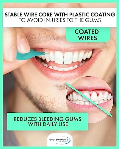 Smart Grip Interdental Brushes 0.45 mm – White – ISO 1 – Deep Cleaning Between Teeth – Ultra-Fine Dental Picks – 24 Pack