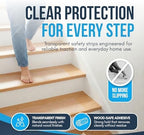 Clear Non Slip Stair Treads for Wooden Steps Indoor (20 Pack) - 30” x 6” Wide Transparent Peel and Stick Stair Treads Non Slip, Indoor Safety Strips for Wood Stairs, Stair Grips for Elderly and Pets