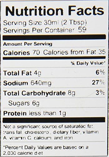Nippon Shokken Japanese Wasabi Dressing, 60 Ounce