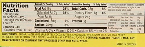 Marabou Milk Chocolate with Hazelnuts Bar 3.52 oz (100g) (Pack of 2)
