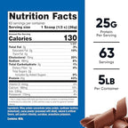 Nutricost Whey Protein Concentrate (Chocolate) 5LBS