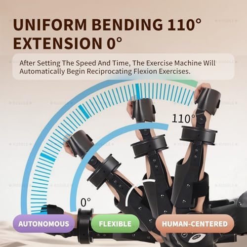 Electric Elbow and Wrist Joint Rehabilitation Device, Elbow Joint Rehabilitation Trainer, hinged Elbow Support arm Exerciser, with Remote Control and Smart Timer. Right
