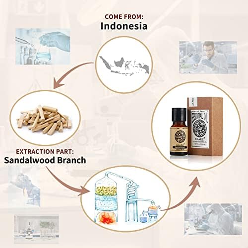 Sandalwood Essential Oil AKARZ Natural Organic Pure Premium Therapeutic Sandlewood Oils for Skin Body Hair Care, Candle,Soap,Making, DIY,Massage Aroma 0.34 Fl Oz (10ml)
