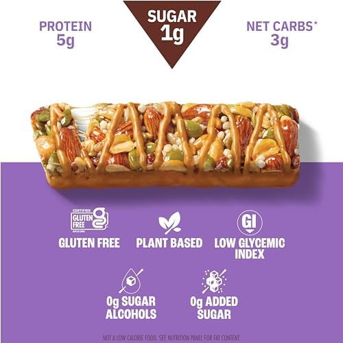 Munk Pack Fiber Nut Bars, Caramel Sea Salt, Prebiotic Probiotic GLP-1 Snack, 5g Fiber, Gut Friendly Allulose, 5g Plant Protein, Gluten Free, Keto, No Sugar Alcohol, 3g Net Carb, 12 Count