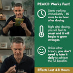 Peak Supplement: Supplement for Stress Relief | Made with All Natural Ingredients