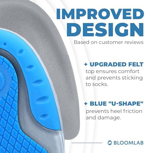 Premium Heel Pain Relief Gel Inserts – 2 Pack Shock-Absorbing Heel Cups for Plantar Fasciitis – Non-Slip Silicone Cushions for All Shoes & All-Day Comfort
