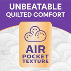 Andrex Ultimate Quilts Toilet Tissue 24 Standard Rolls, Air Pocket Technology for Soft, Thick Sheets (Previously Andrex Supreme Quilts) - 24 Toilet Rolls