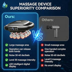16-Head Deep Tissue Body Massager with Heat, 3 Modes & 30 Intensities, Multi-Head Back Massager for Full Body Relief, Quiet Percussion Massager for Back, Neck, Legs, Waist,1800mAh Battery