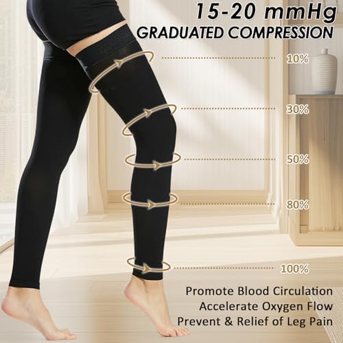 Beister 15-20 mmHg Compression Stockings for Women & Men, Thigh High Medical Footless Graduated Compression Sleeves with Dot Silicone Band, Support Pressure Socks for Varicose Veins, Edema, DVT