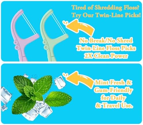 Mint Dental Flossers,100 Count Mint Flavor Unbreakable & Shred-Resistant Floss Picks,Flossers for Adults,Portable Toothpicks Sticks,Effective Plaque Remova(Mint,100 Count)