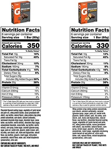 Gatorade Whey Protein Bars, Variety Pack, 2.8 oz bars , 18 Count (Pack of 1)