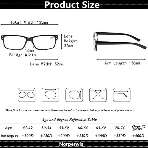 NORPERWIS Reading Glasses 5 Pairs Quality Readers Spring Hinge Glasses for Reading for Men and Women (3 Black 2 Tortoise, 2.00)