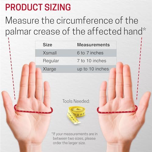Boxer Fracture Splint Hand Brace with Finger Support – Wrist Brace Right Hand with Adjustable Fit, Hypoallergenic Material & Soft Edges – Designed for Metacarpal Fracture, Sprain, or Swelling