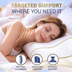 Royal Therapy 1-Pack Memory Foam Pillow, Medium-Firmness Cervical, Queen Contour Pillow, Orthopedic Pillow for Neck Support, Neck Pain, Side Sleepers, CertiPUR-US