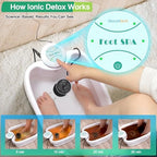Veicomtech Ionic Foot Bath Detox Machine, Portable Foot Detox Machine for Salon, Ionic Foot Spa with auto 30 mins timer, Ion Foot bath Detox Machine with Basin, 2 Arrays and 100 Liners