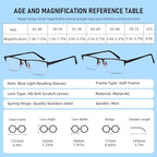 3-Pack Reading Glasses for Men, Lightweight Metal Half Frame Blue Light Blocking Computer Readers, Stylish Filter UV Ray/Computer Glare with Spring Hinge Eyeglasses(2PCS Gray+1PCS Black,+2.0)