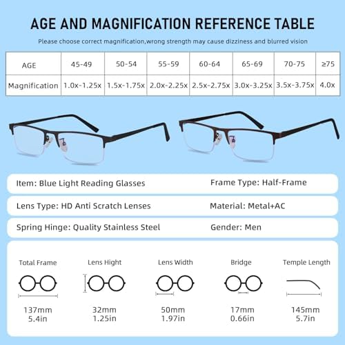 3-Pack Reading Glasses for Men, Lightweight Metal Half Frame Blue Light Blocking Computer Readers, Filter UV Ray/Computer Glare with Spring Hinge Eyeglasses(3PCS Black,+3.0)