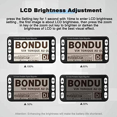 5.0In Electronic Reading Aid, LED Light, 4X-32X Zoom, 19 Color Modes, AV/TV Output, Image Freeze, Support TF Storage, Ideal for Low Vision Writing Viewing Books