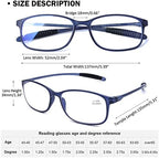 AQWANO Blue Light Blocking Reading Glasses Women Men, Lightweight Flexible TR90 Computer Readers Unbreakable Cheaters Glasses