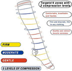 Medical Closed Toe Knee High Compression Socks 23-32mmHg for Women and Men Medical Calf Support Socks Graduated Compression (Black S)