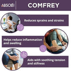 Comfrey Ointment, Natural Ointment for Joints, Stiffness and Swelling, 1.35 fl oz