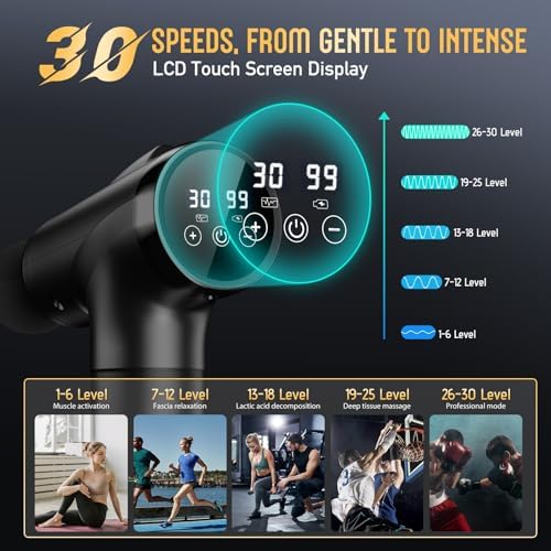 Massage Gun Deep Tissue, Handheld Electric Muscle Massager, High Intensity Percussion Massage Device for Pain Relief with 9 Attachments & 30 Speed(Black
