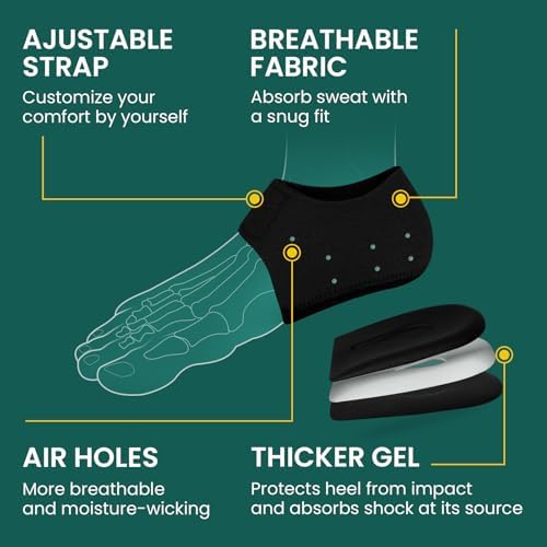 Plantar Fasciitis Gel Heel Protectors - (2 Pairs) Welnove Heel Cups for Women Men Heels Spur Pain Relief - Heel Inserts Pads for Achilles Tendonitis Dry Cracked Heel Support Cushion (Size S)