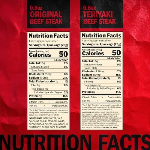 Jack Link's Beef Steaks - Original & Teriyaki - Ready to Eat Real Meat Protein Snacks - 8-9g Protein per Serving - Made with 100% Real Beef - (12 Pack) 0.8 oz Meat Snacks