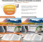 Photochromic Progressive Reading Glasses for Women Men, Transition Multifocal No-Line Computer Readers, Spring Hinge