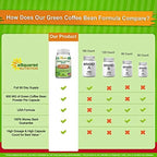 aSquared Nutrition Natural Green Coffee Bean Formula-180 Capsules-Max Strength GCA Antioxidant Cleanse for Pure Weight Loss, 800mg per Pill-Chlorogenic Acid-1600mg Daily Supplement, Healthy Fat Burner