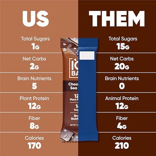 IQBAR Clean Plant Protein Bars - Chocolate Sea Salt - 12 Count - Keto, Vegan, High Fiber, Gluten and Dairy Free, Low Sugar Snack - Brain and Body Nutrients for Focus, Energy, Meal Replacement