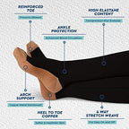 TheraMagic® Zipper Compression Socks for Men & Women, 20-30mmHg Closed Toe Graduated Zippered Compression Stocking