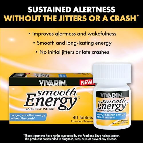 Vivarin Smooth Energy Extended Release Caffeine Tablets, 200mg, Focus, Alertness & Mental Clarity, Non-Habit Forming Energy Supplement, Sugar & Calorie Free, 40 Count