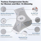 3 Pairs Neuropathy Socks for Women & Men,Nano Comprex Ankle Sleeves Protection Elastic Socks,Soothe Socks for Neuropathy Pain,Anti Fatigue Compression Foot Sleeve Brace Socks
