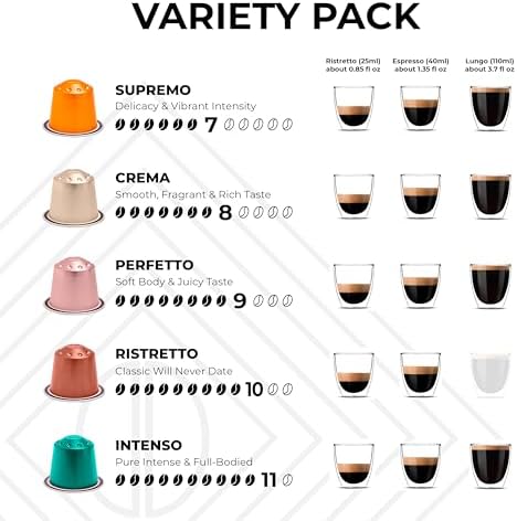 BrewBlack Variety Pack Coffee Capsules - 100 Aluminum Coffee Pods Compatible with Nespresso Original line, Medium and Dark Roast - Made in Italy