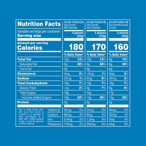 DOVE PROMISES Milk Chocolate, Dark Chocolate, and Milk Chocolate & Caramel Variety Assortment, 14.08 Oz Large Bag