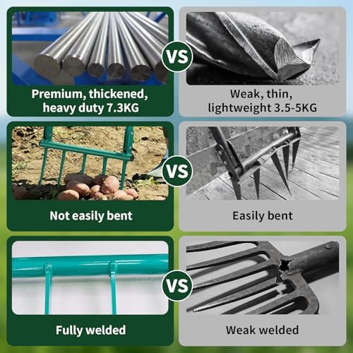 VVOKGO Broadfork Garden Tool with 11.8" Long Tines, 5-Tine Broad Fork for Gardening Heavy Duty, Unbreakable Garden Fork & Hand Tiller for Farm Digging, Crushing, Aerating Soil