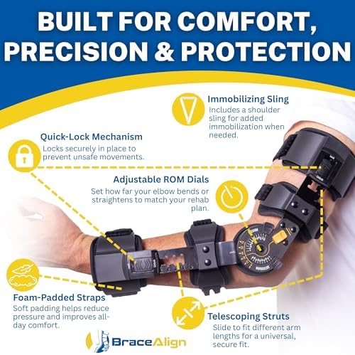 FlexRecover ROM Hinged Elbow Brace - Adjustable Post Op Elbow Stabilizer for Fractures, Ligament & Tendon Repairs, Bicep Repair, and Surgical Recovery - L3761 (Right Arm)