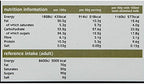 Eat Natural Buckwheat Toasted Muesli 500 g (Pack of 3)