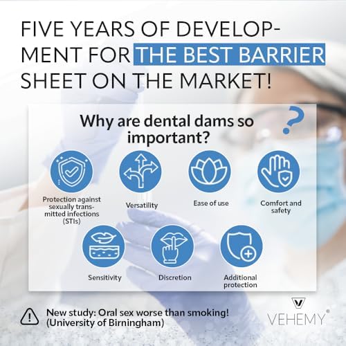 Dental Dams 6-Pack, Latex-Free Oral Dams, Hypoallergenic Oral Barrier, Free of Flavors and Toxic Materials, Lightweight for Optimal Sensation, Designed for Your Safety (6)