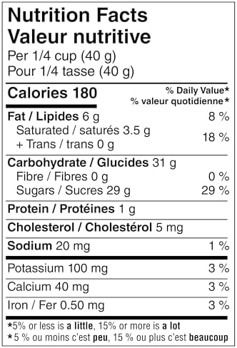 Nestle Smarties Pop'N Pour Sharing Bag, 400g/14.1 oz., {Imported from Canada}