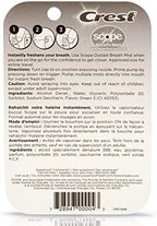 Crest Scope | Six 2-Pack of Mint Breath Mist Sprays (12 Total Sprays) - 0.24 Ounce (7mL) - Made in an FDA Audited USA Facility