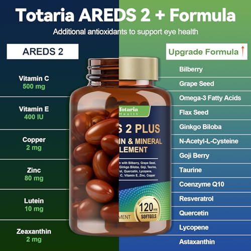 19-in-1 AREDS 2 + Eye Vitamins for Macular Health and Dry Eye, Lutein and Zeaxanthin Supplement with Vitamin C/E, Zinc, Omega-3, Support Eye Strain, Pressure, Night Vision & Hydration - 120 Softgels