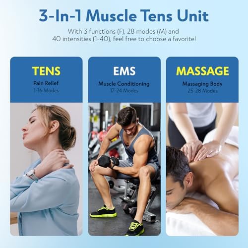 3-in-1 TENS Unit Muscle Stimulator with Color Display - Dual Channel EMS Machine, 28 Therapy Modes,40 Intensity Levels,8 Electrode Pads & EVA Case for Effective Pain Relief