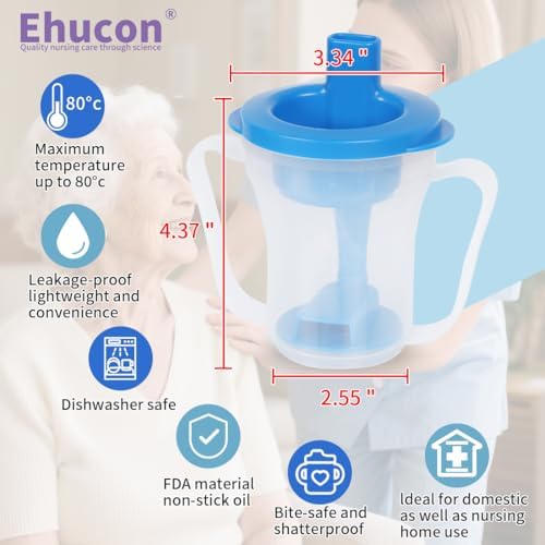 Dysphagia Cup for Adults with 5cc, 10cc & 15cc Flow Control - Choke Proof Drinking Cup with Dual Handles for Elderly, Stroke, Dementia & Parkinson (Blue(Blue & Transparent), Pack of 2 PCS)