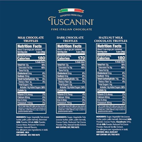 Tuscanini Fine Italian Chocolate Truffles Gift Box (15 Truffles) | Assorted Milk, Dark & Hazelnut Milk Truffles | Imported from Italy | Ready-to-Gift | Perfect for Valentines | Kosher (including Passover)