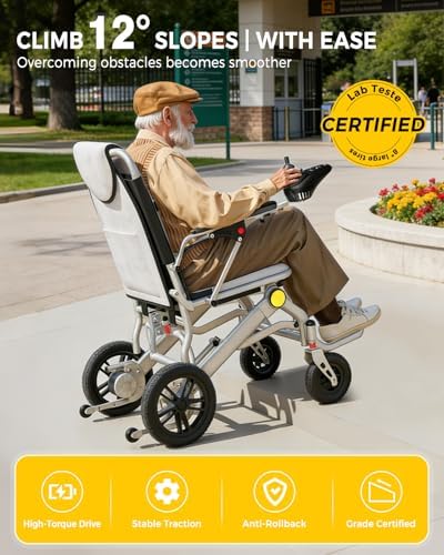 Ultralight 34lbs Foldable Electric Wheelchair for Adults, 350lbs Capacity, 500W Motor & Detachable Lithium Battery, Aluminum Frame Electric Wheelchair, All-Terrain Magnesium Wheels