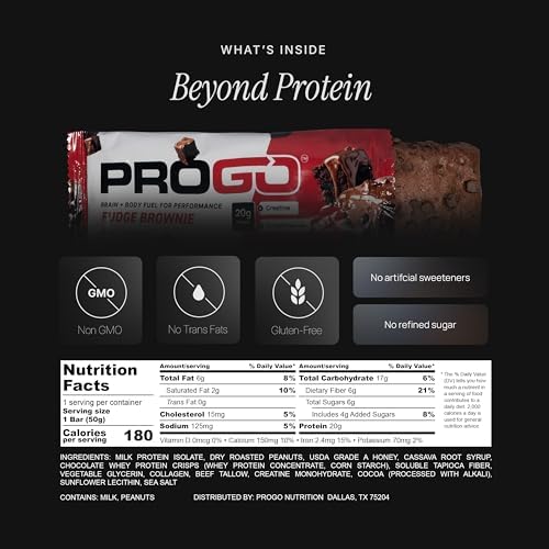 ProGo Protein Bars (12 Pack) – Brain + Body Fuel with 20g Clean Protein, Creatine & Collagen Peptides, Made with 95% Pure Isolate, Grass-Fed Beef Tallow, No Fillers, Naturally Sweetened with Honey, Gluten-Free (Fudge Brownie)
