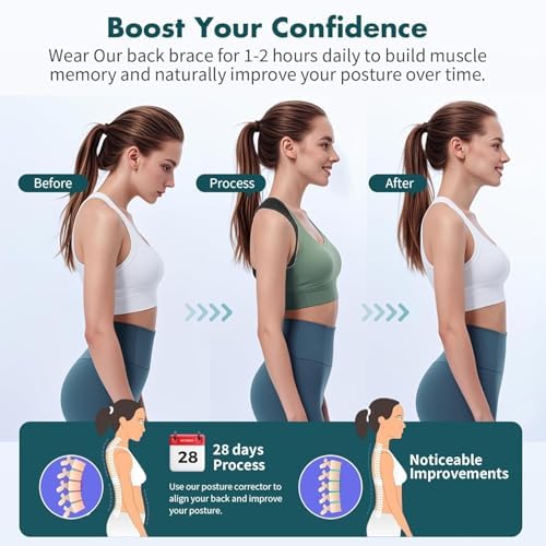 Posture Corrector for Women and Men – Adjustable Back Brace for Posture Support, Upper Back, Clavicle and Shoulder Support, Comfortable and Breathable Back Straightener for Pain Relief,Large