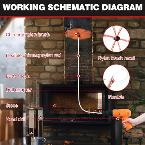 30 Feet Chimney Sweep Kit, Chrome Button Locking System, Chimney Cleaning Kit, Chimney Brush, Chimney Cleaning Tool, Chimney Cleaning System with 9 Flexible Chimney Rods